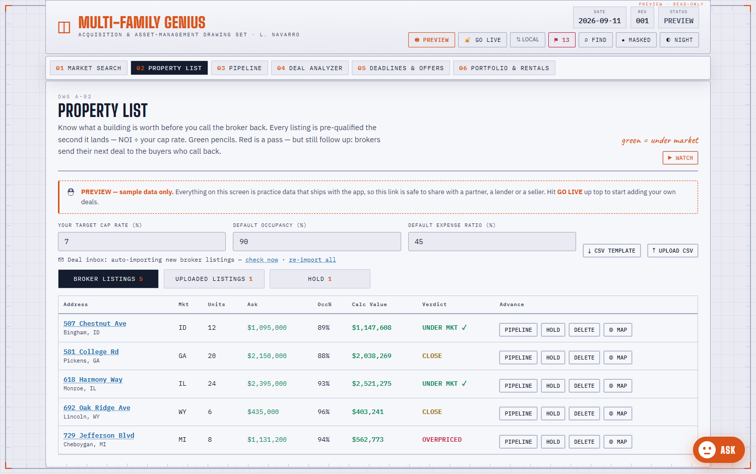 Apartment investment analysis: Property List with calculated value and verdict for each listing