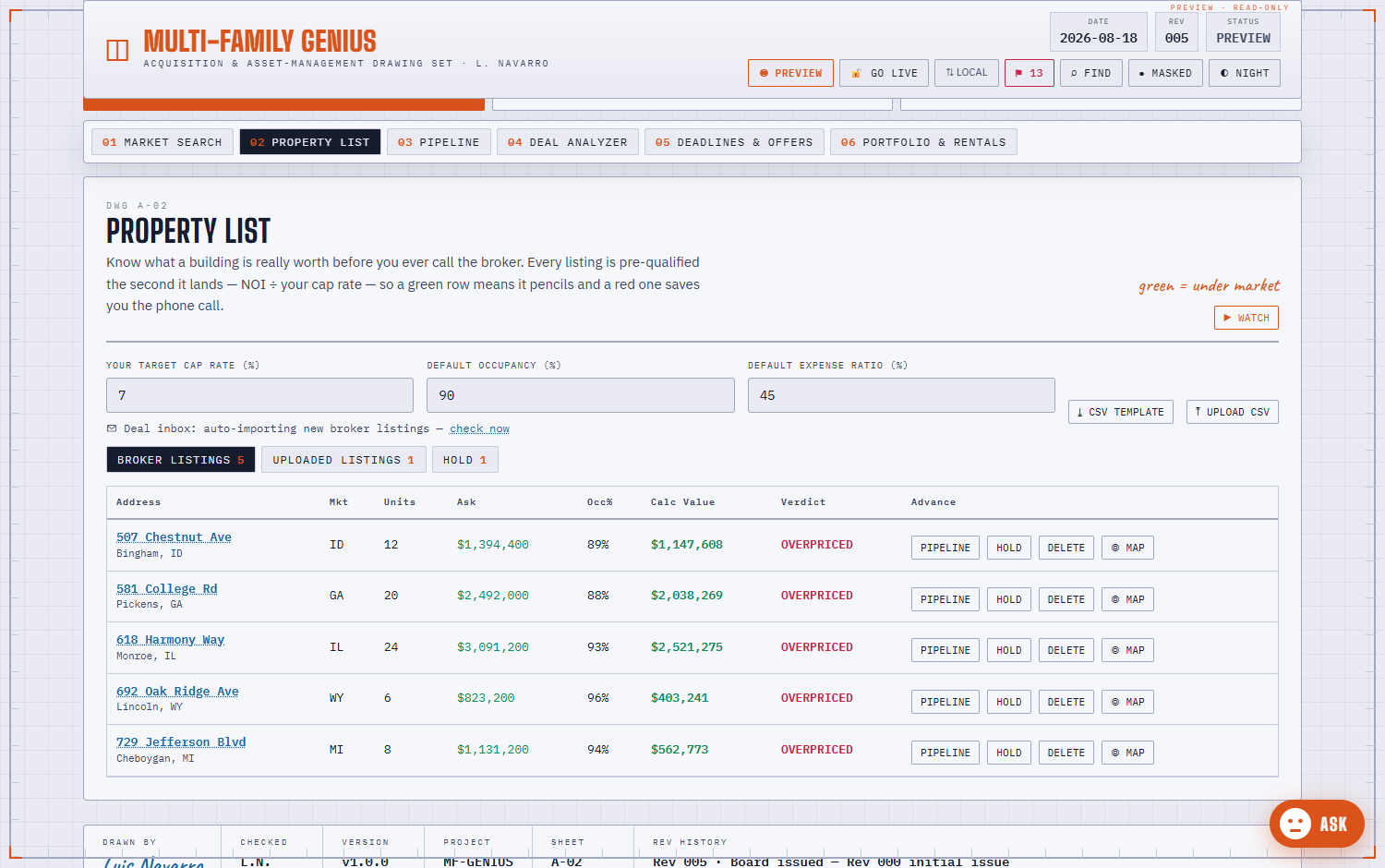 Property List with calculated value and verdict for each listing